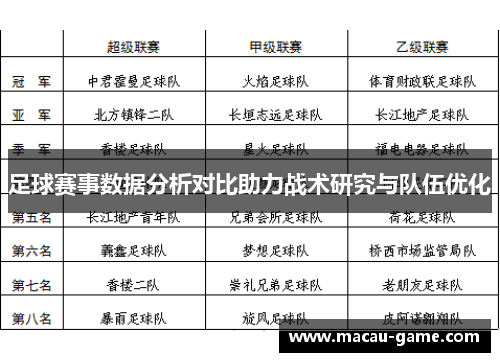 足球赛事数据分析对比助力战术研究与队伍优化